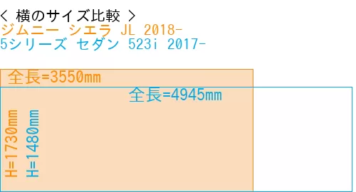 #ジムニー シエラ JL 2018- + 5シリーズ セダン 523i 2017-